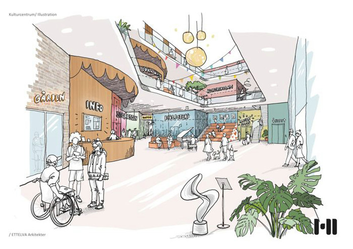 Illustration av nya Kulturcentrum Strängnäs